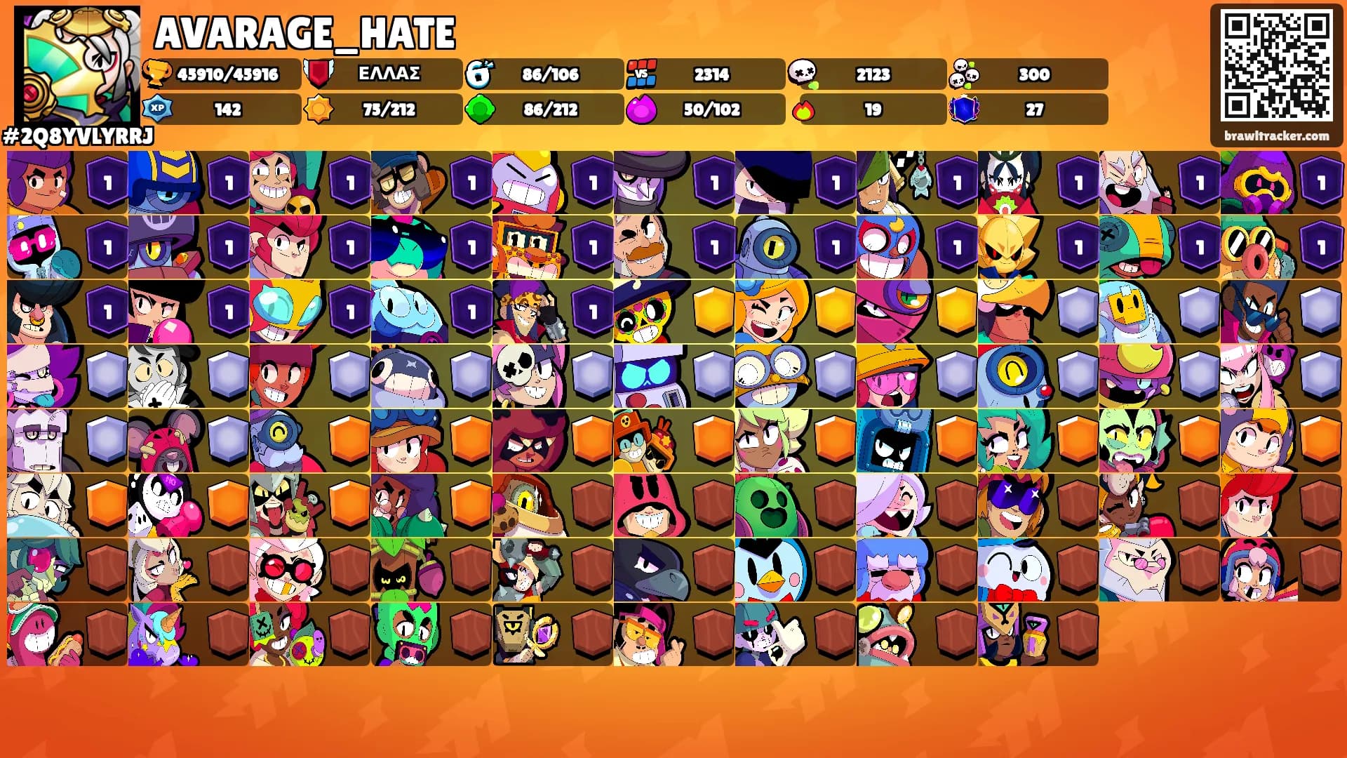 AVARAGE_HATE's Ranks