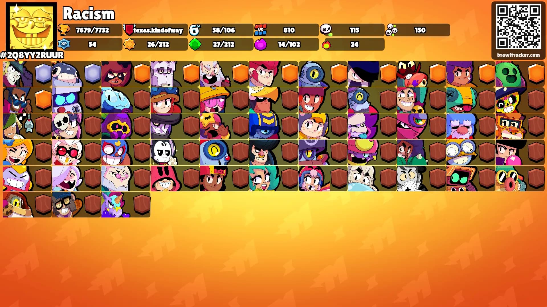 Racism's Ranks