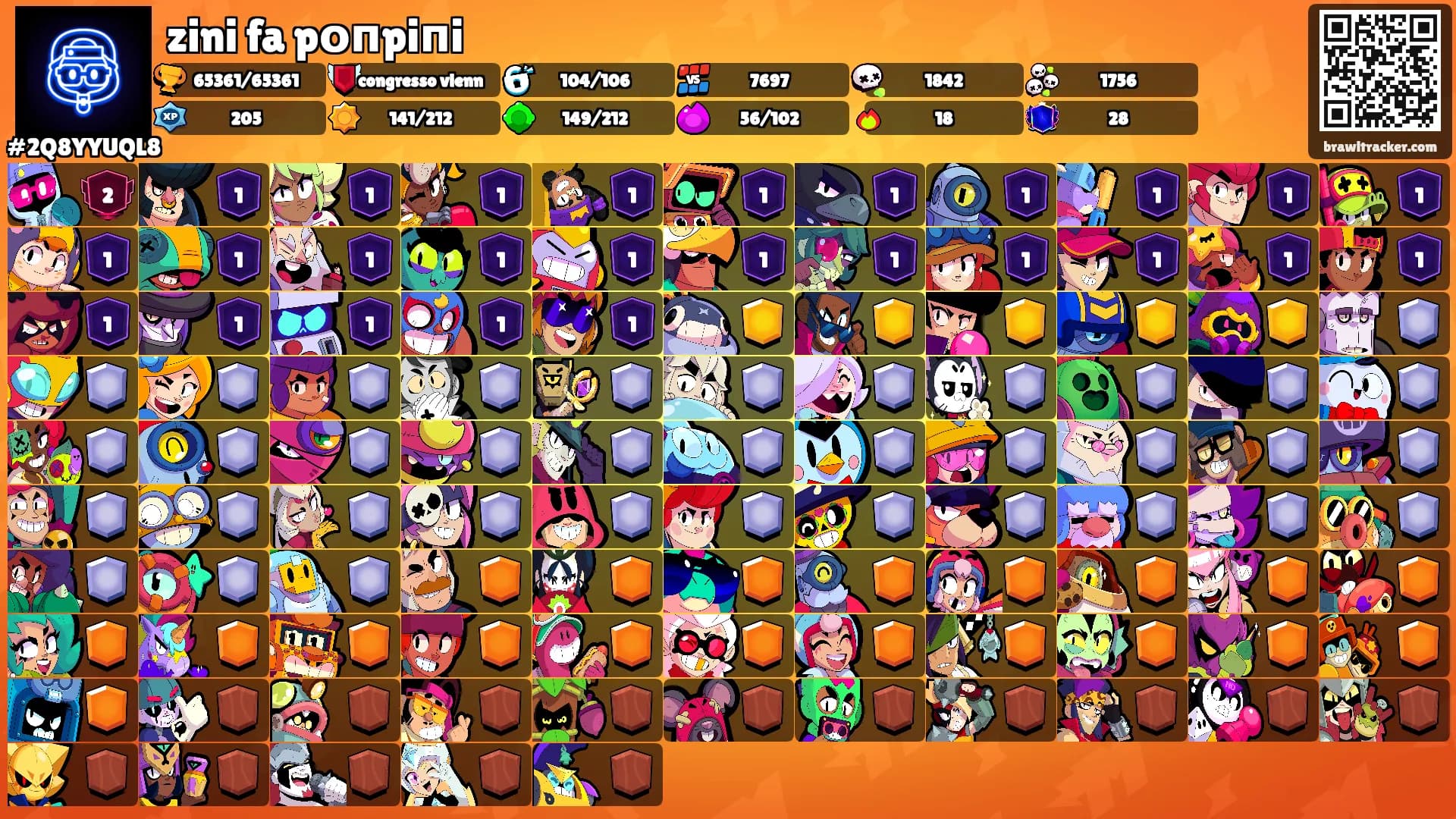 zini fa pопpiпi's Ranks