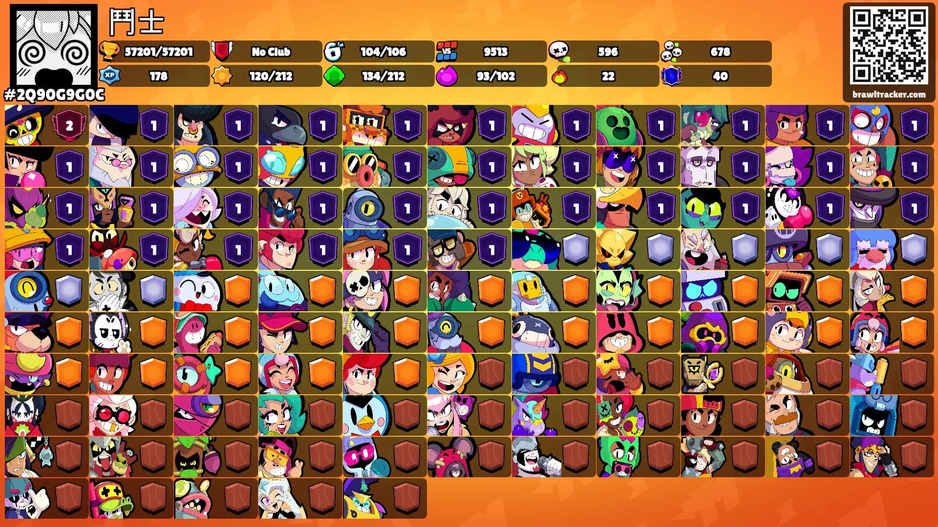 鬥士's Ranks