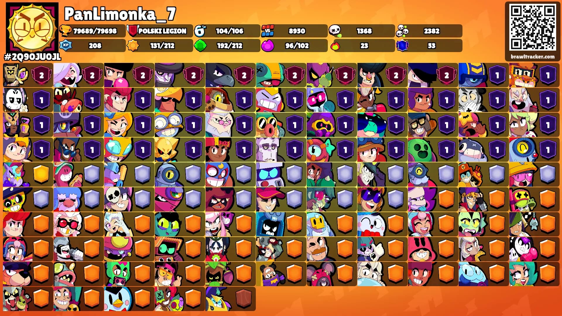 PanLimonka_7's Ranks