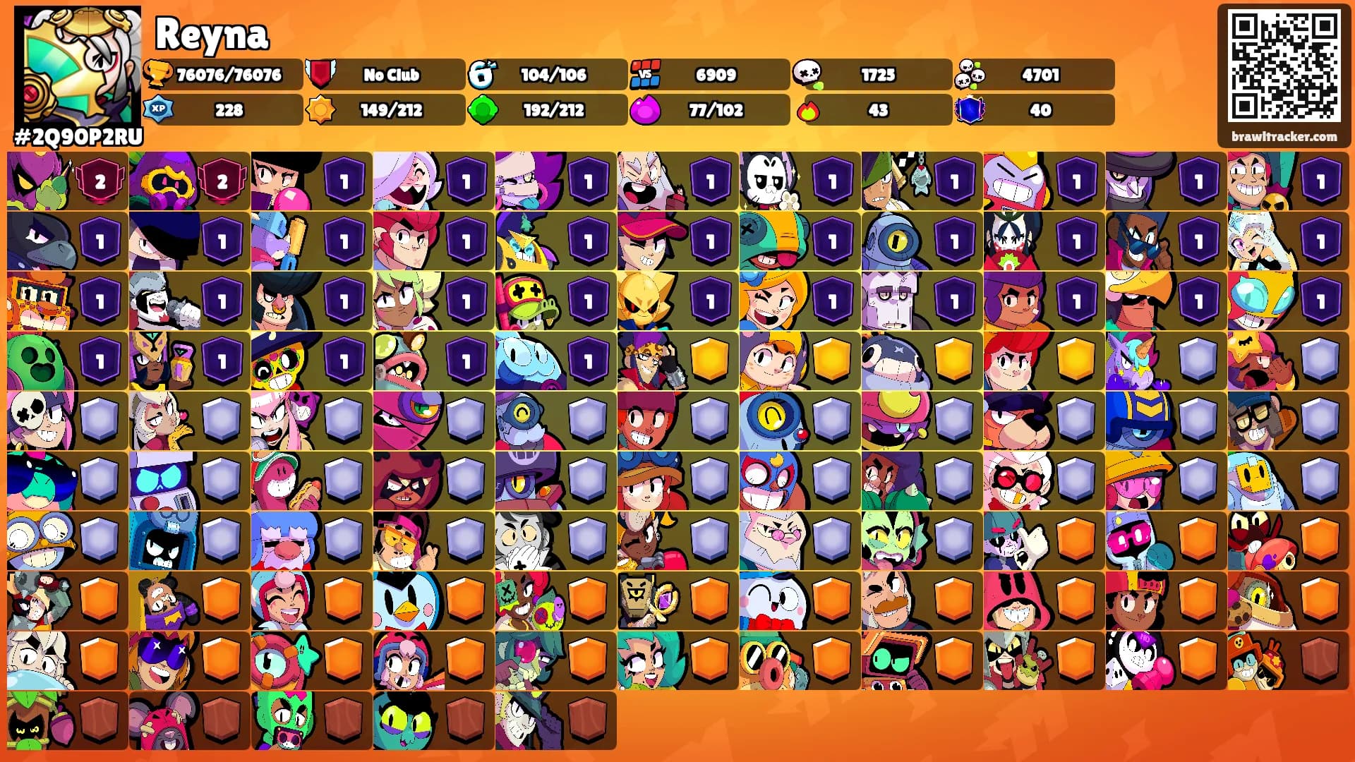 Reyna's Ranks
