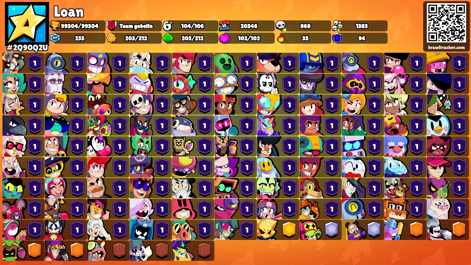 Loan's Ranks