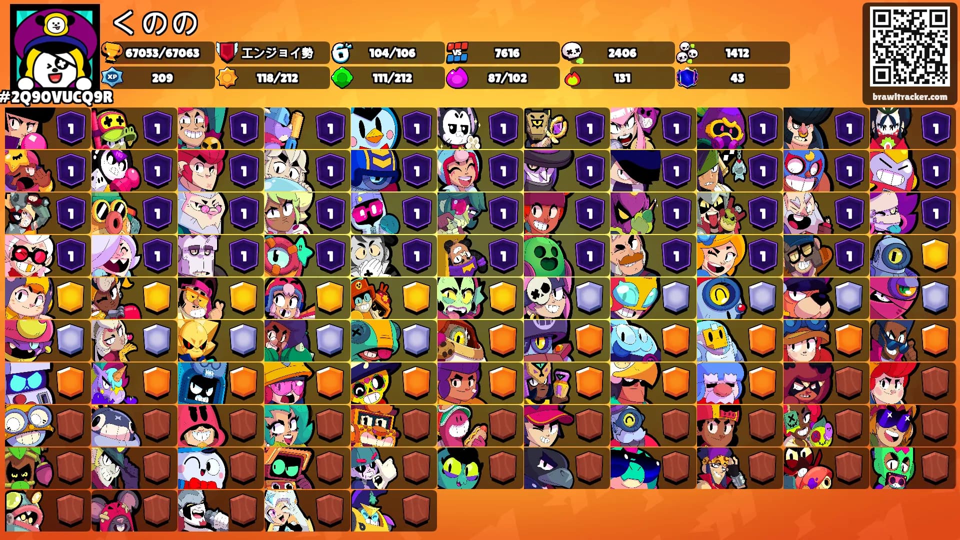 くのの's Ranks