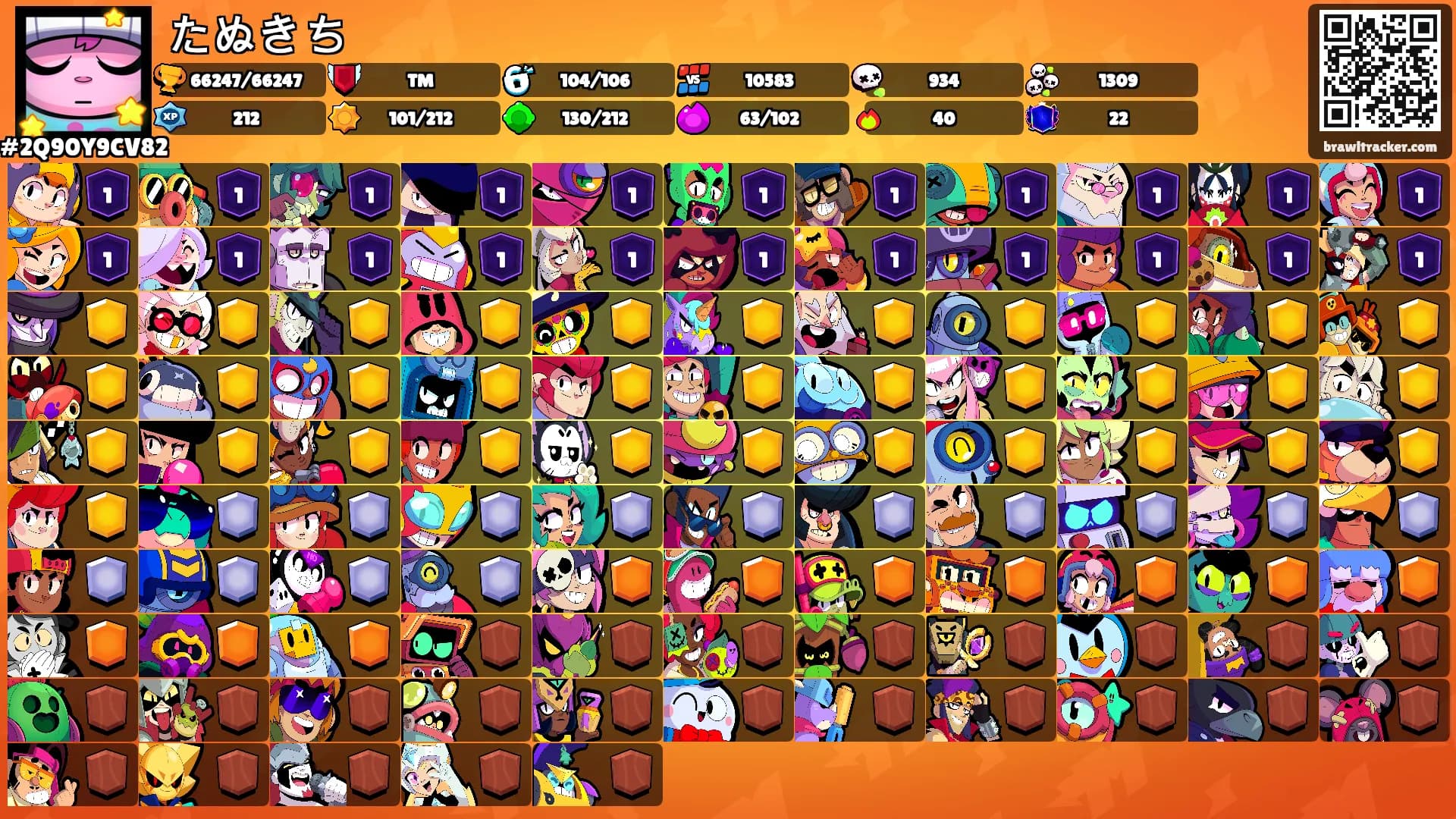 たぬきち's Ranks