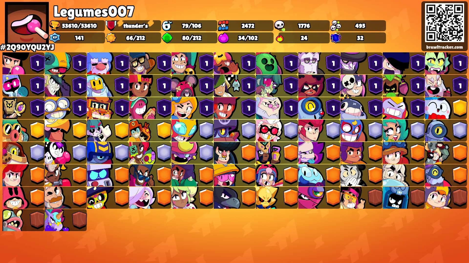 Legumes007's Ranks
