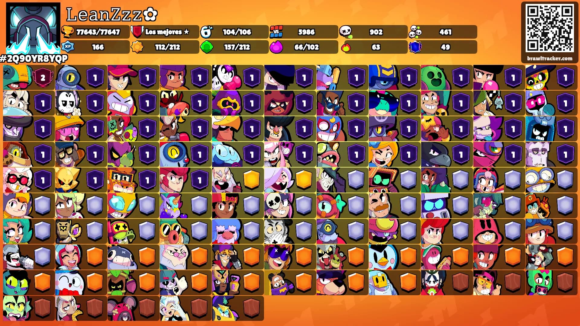 𝙻𝚎𝚊𝚗𝚉𝚣𝚣✿'s Ranks