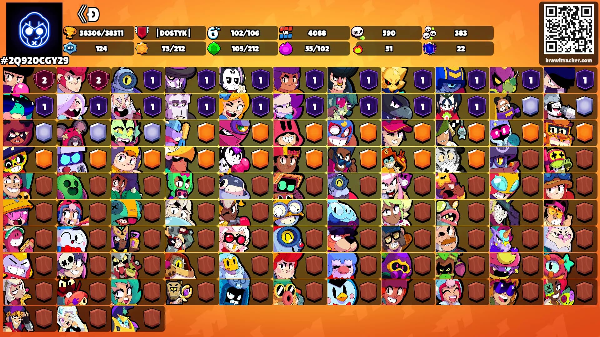 《Ð's Ranks