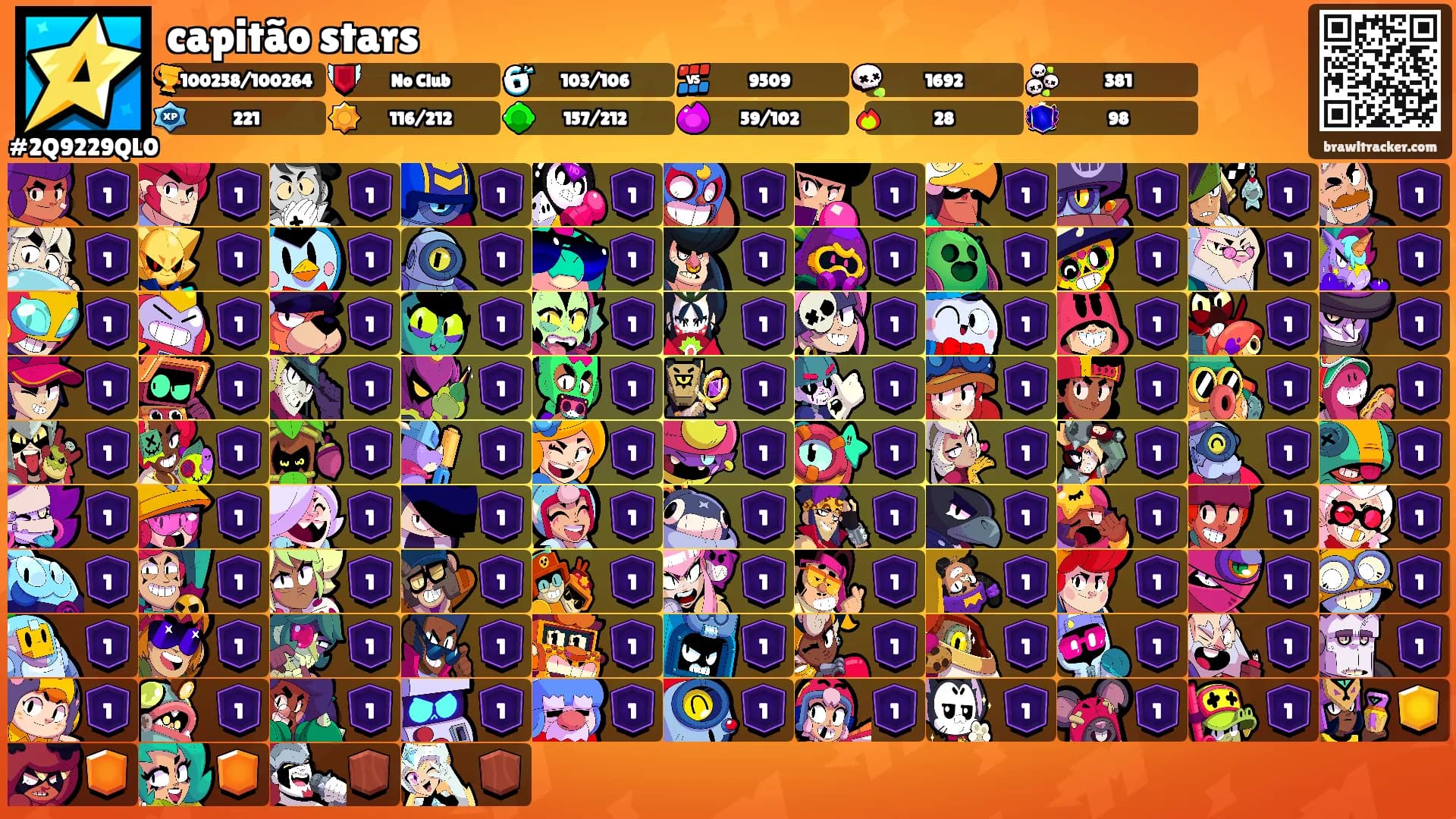 capitão stars's Ranks