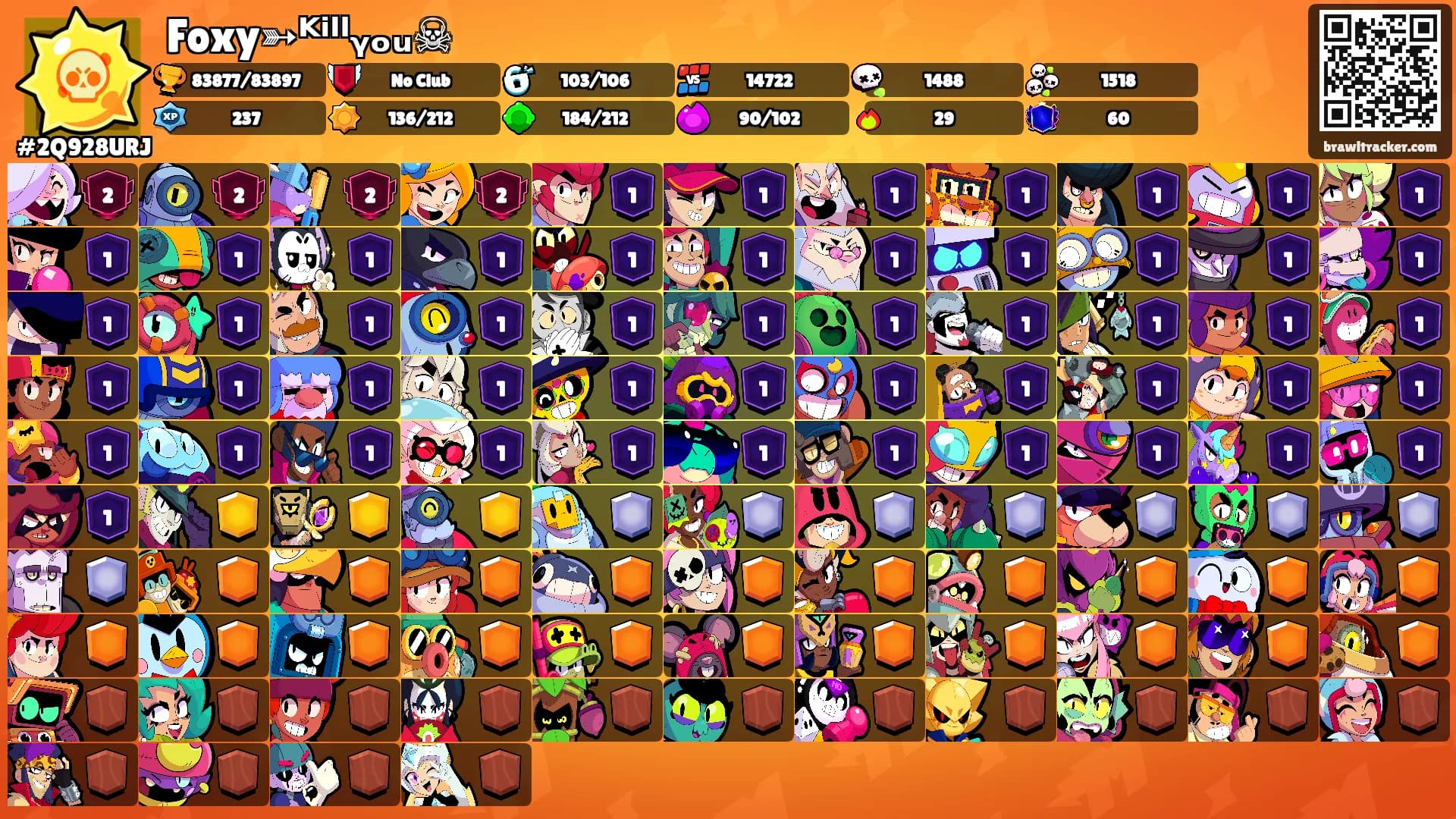 Foxy➳ᴷⁱˡˡᵧₒᵤ☠꧂'s Ranks