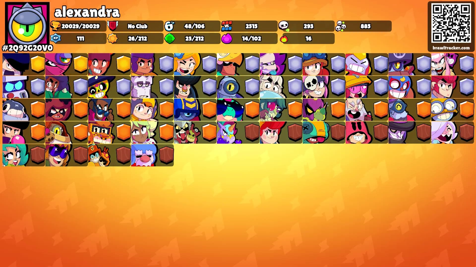 alexandra's Ranks