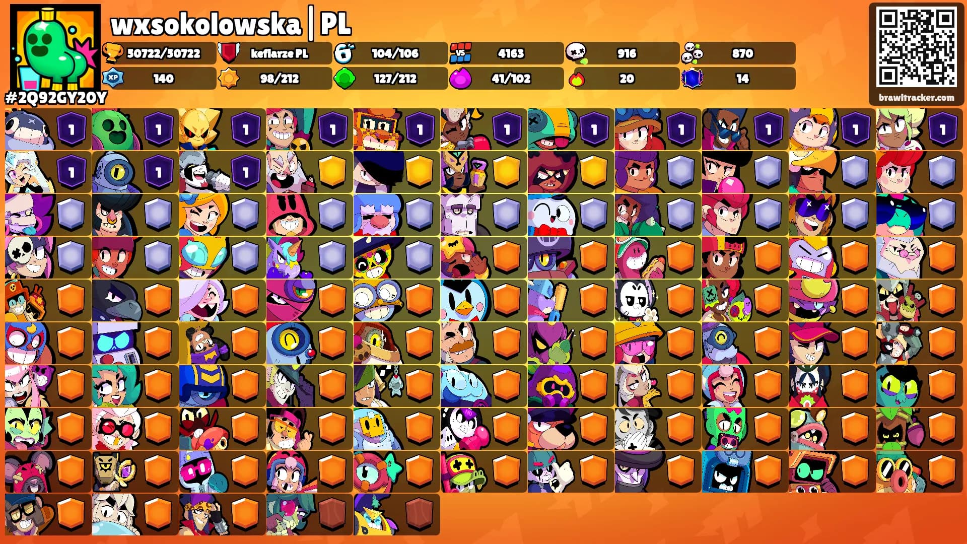 wxsokolowska|PL's Ranks