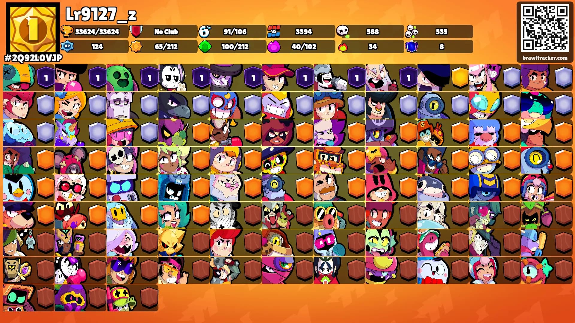 Lr9127_z's Ranks