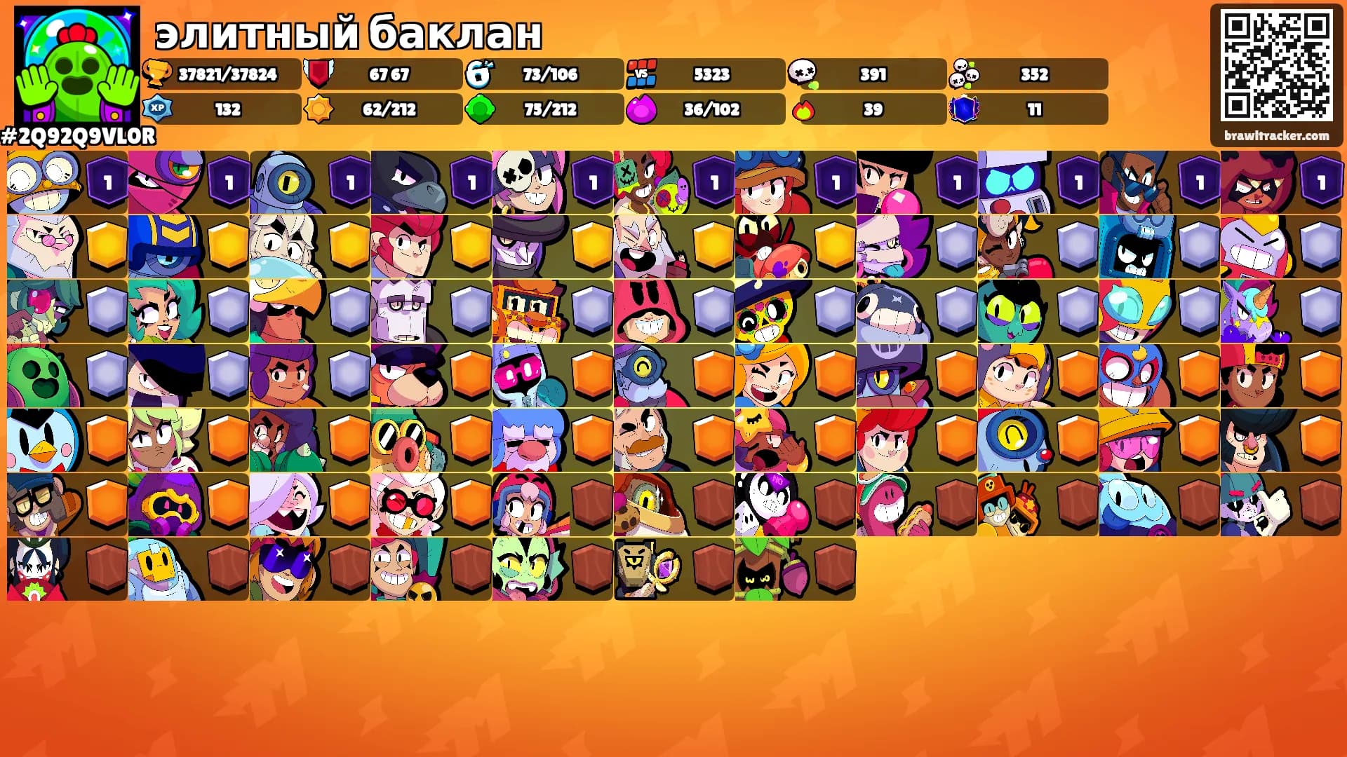 элитный баклан's Ranks