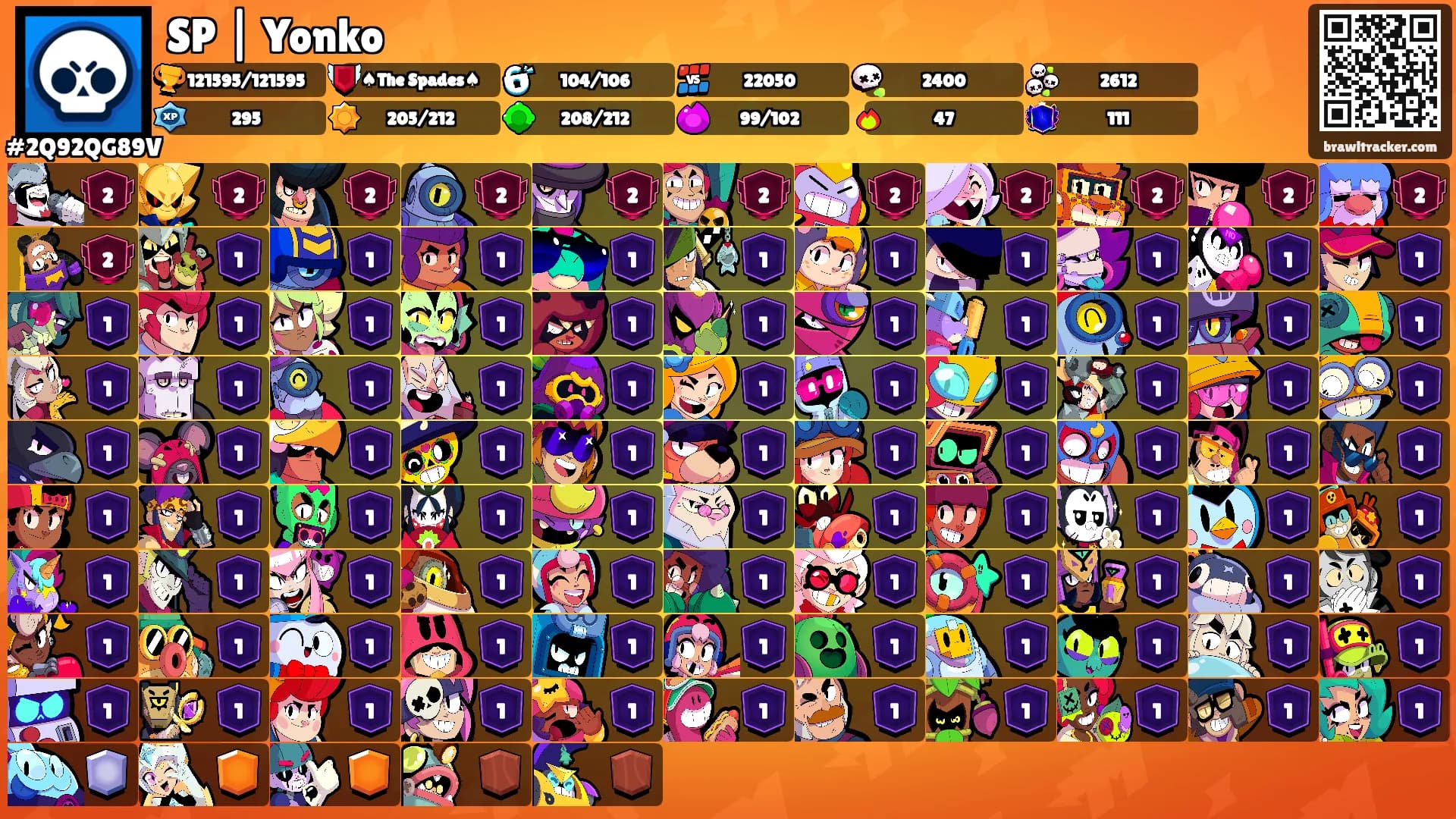 SP | Yonko⛧'s Ranks