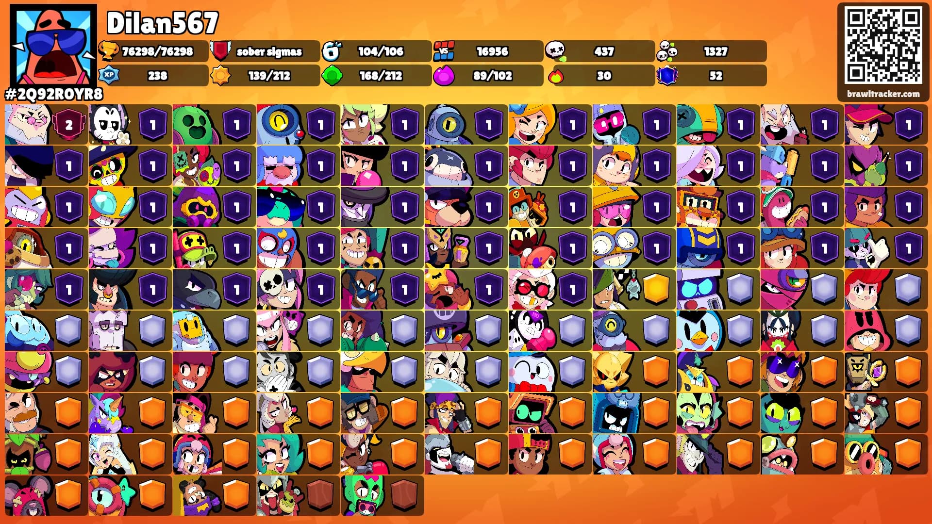 Dilan567's Ranks