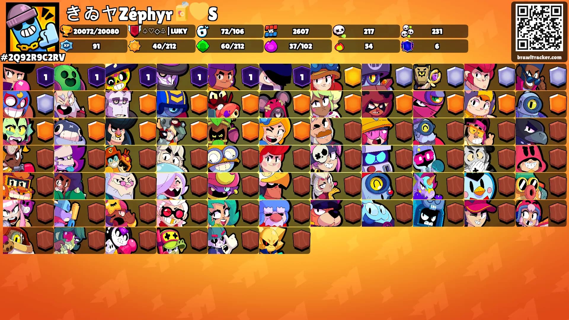 きゐヤZéphyr🧃💛S's Ranks