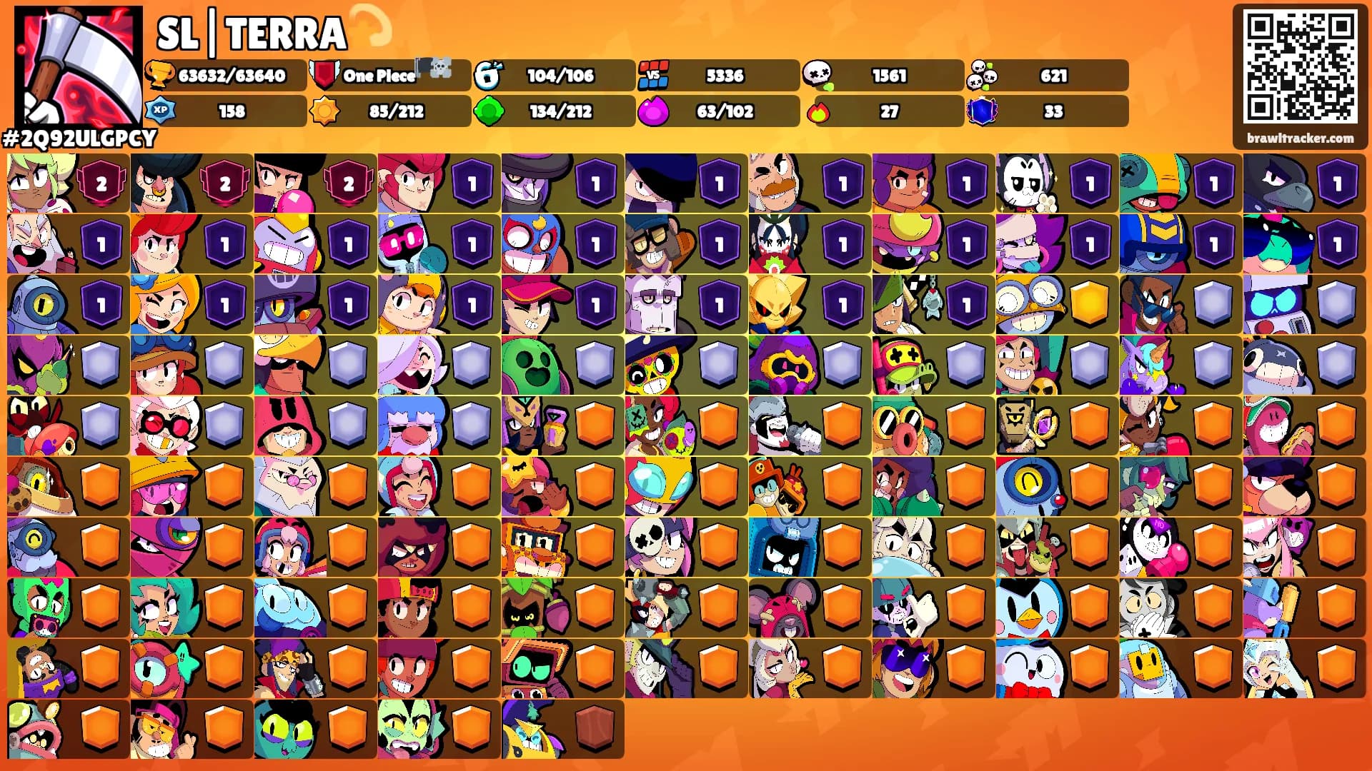 SL|TERRA💫's Ranks