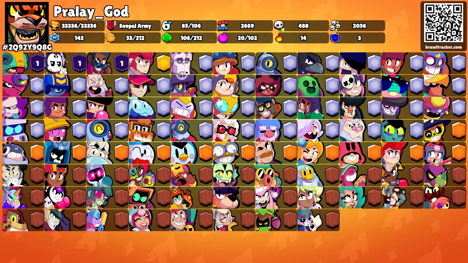 Pralay_God's Ranks