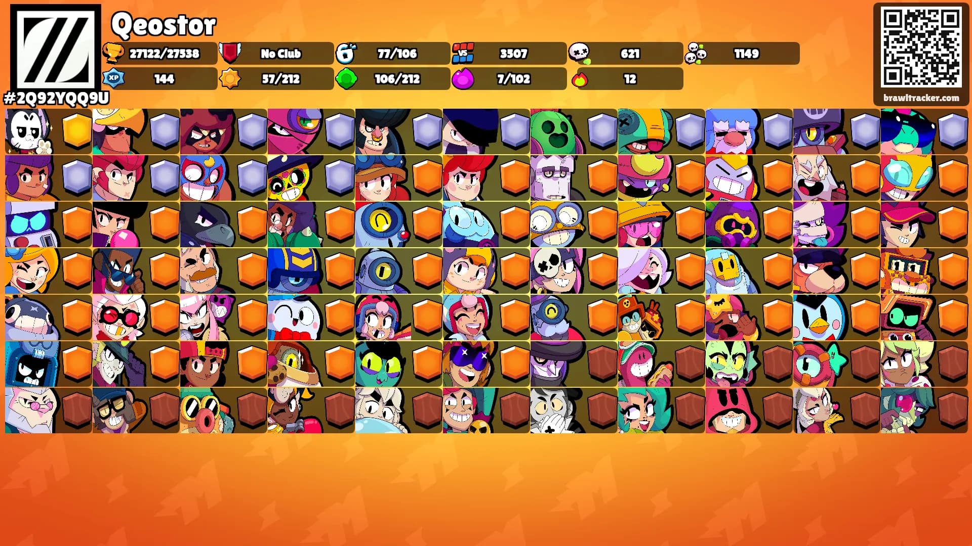 Qeostor's Ranks