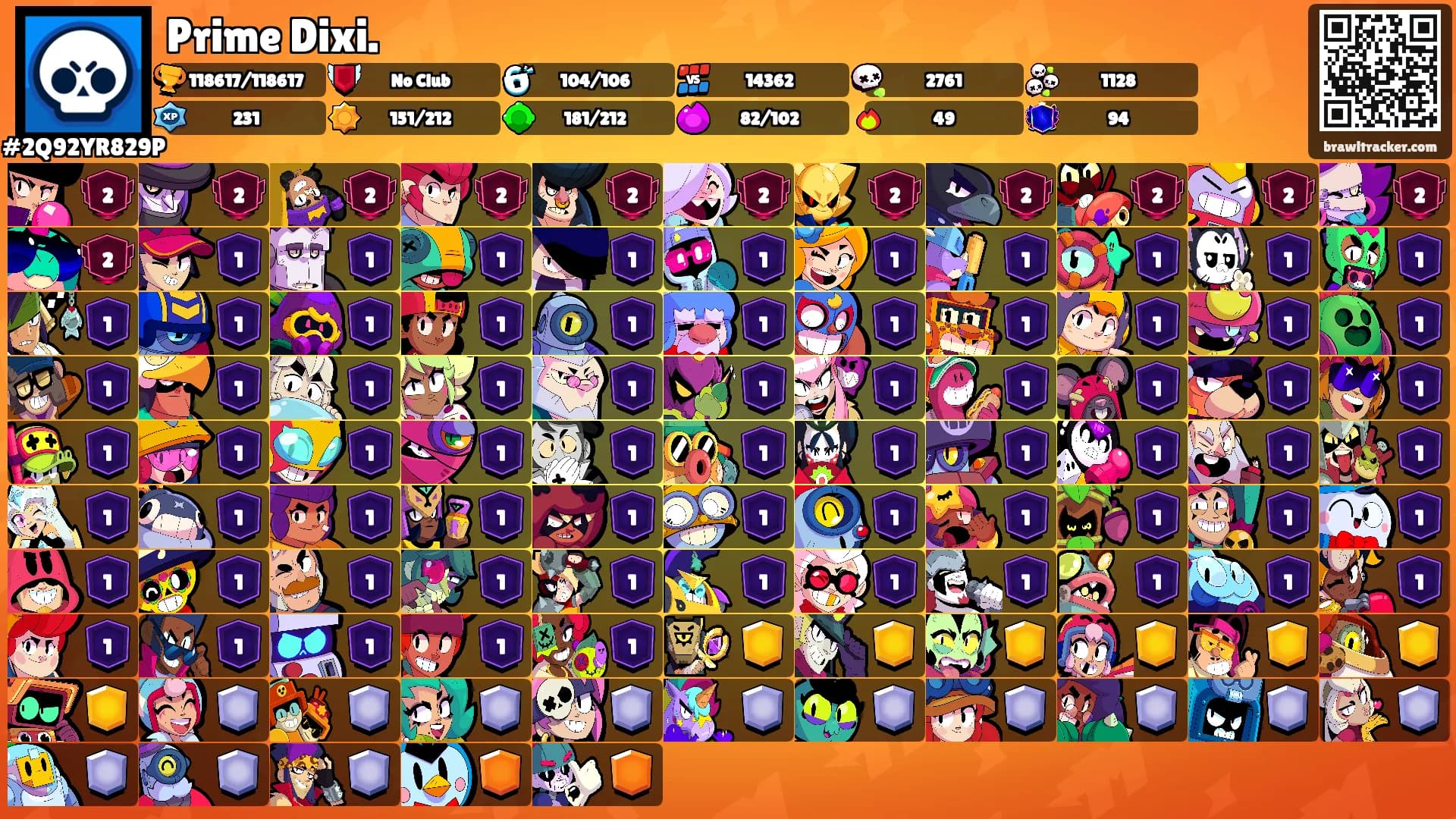 Prime Dixi.'s Ranks