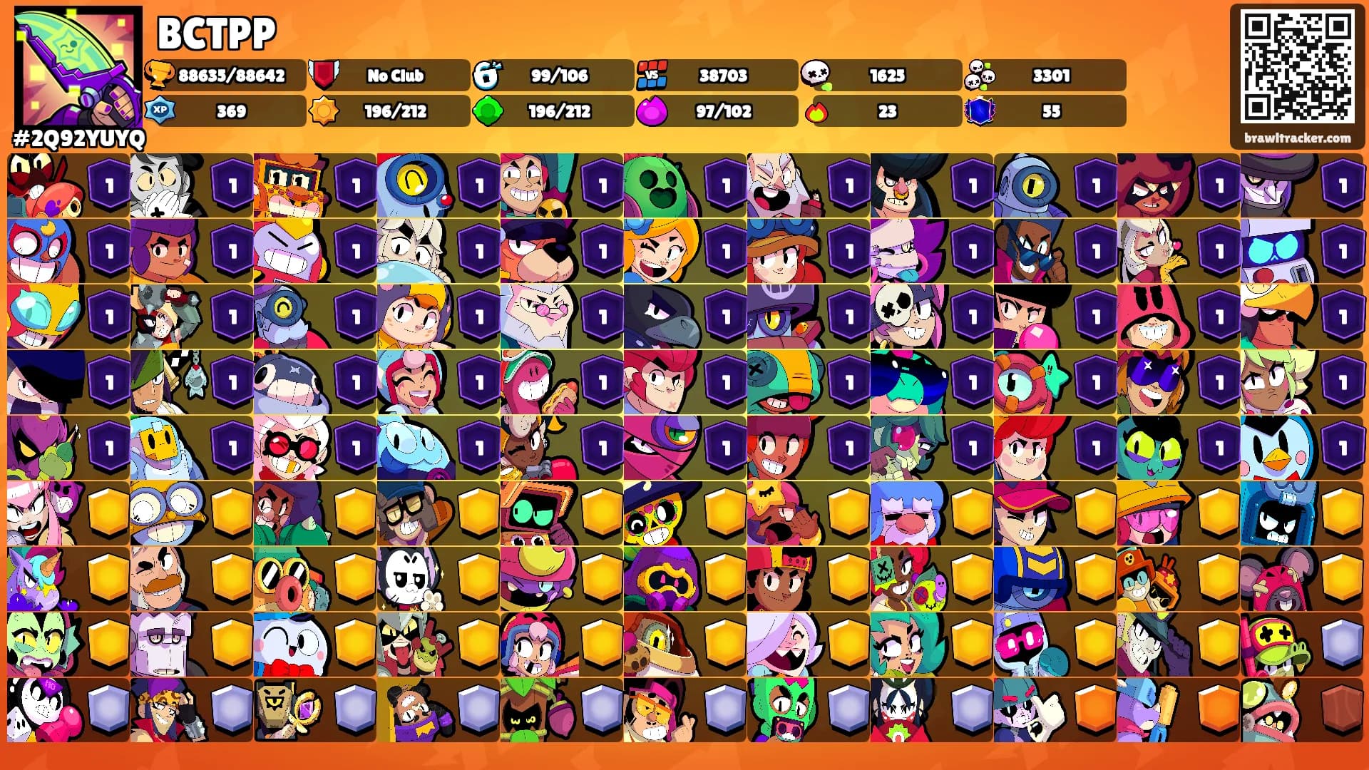 BCTPP's Ranks