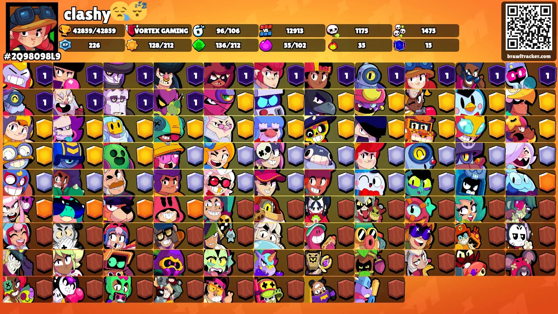 clashy😪😴's Ranks