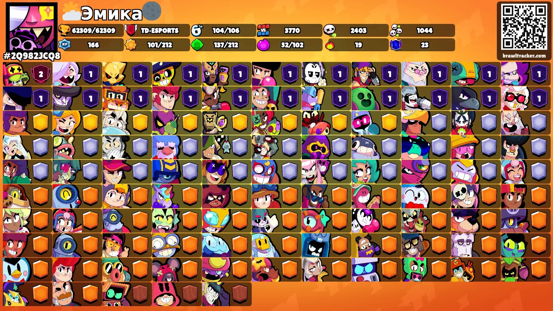⛅Эмика🌑's Ranks