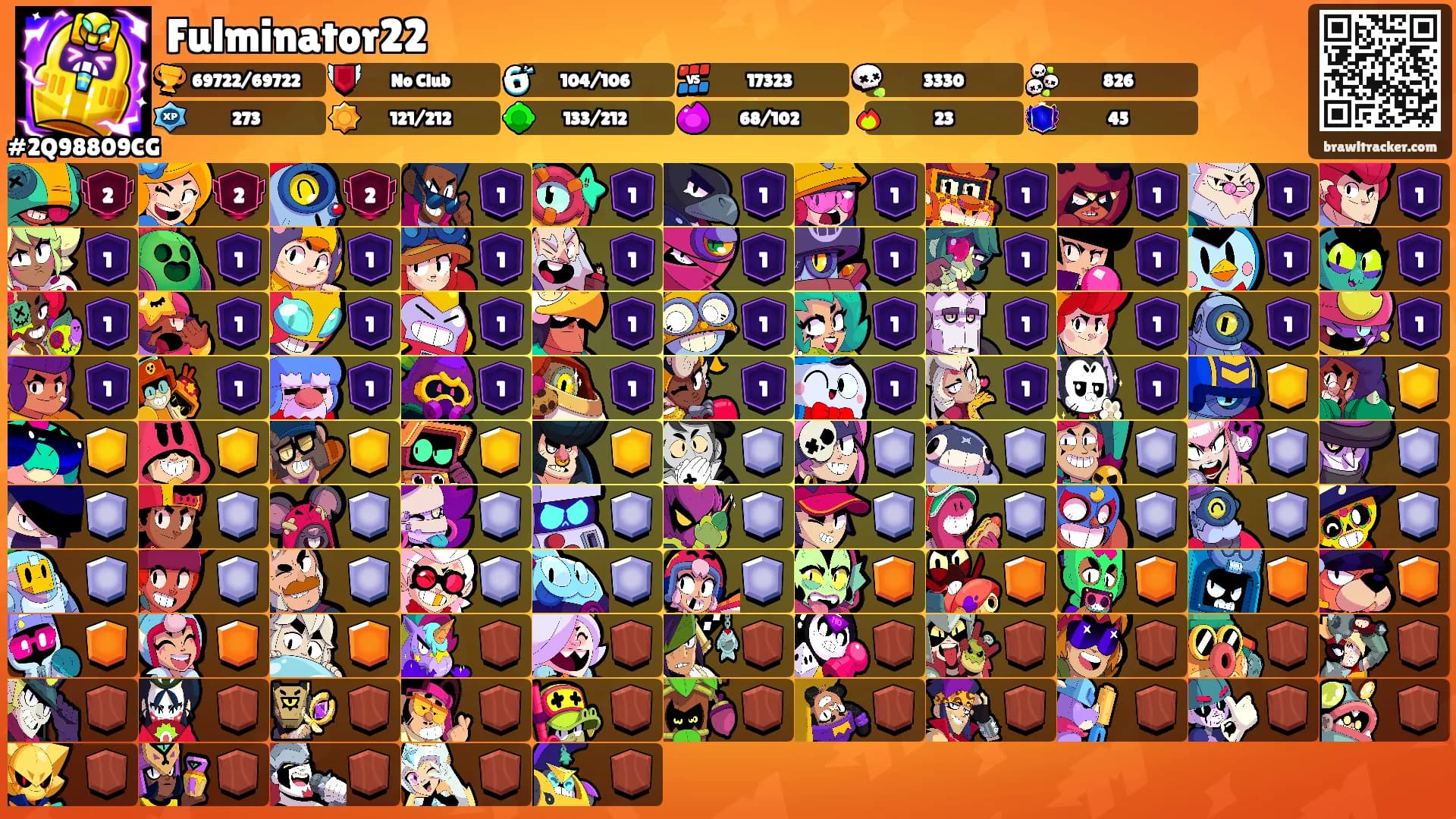 Fulminator22's Ranks