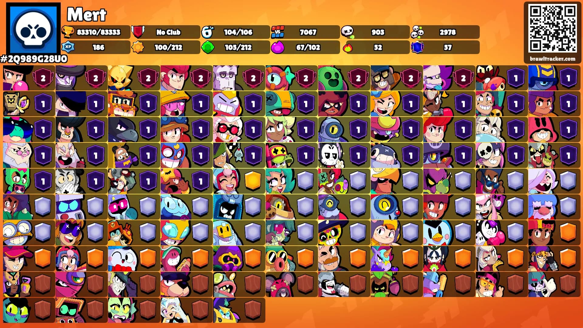 Mert's Ranks
