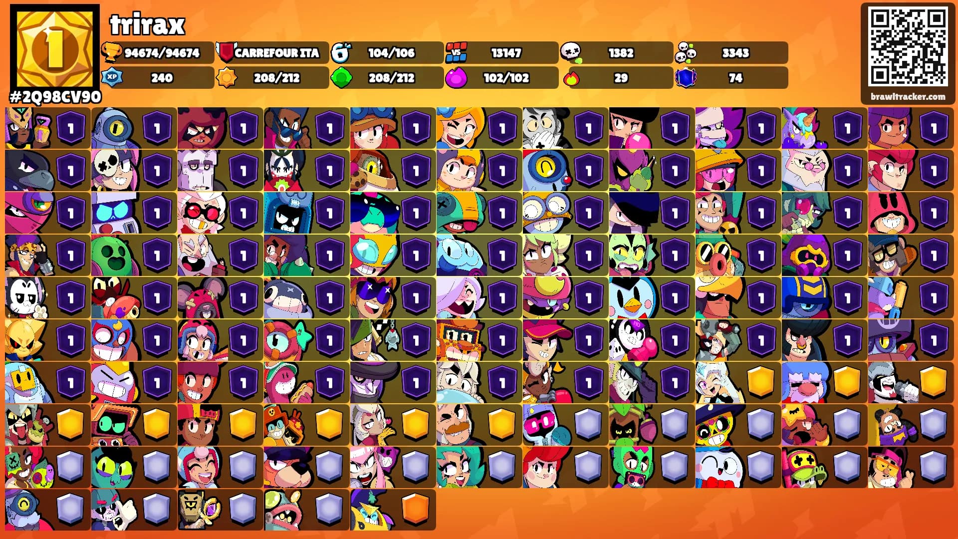 trirax's Ranks