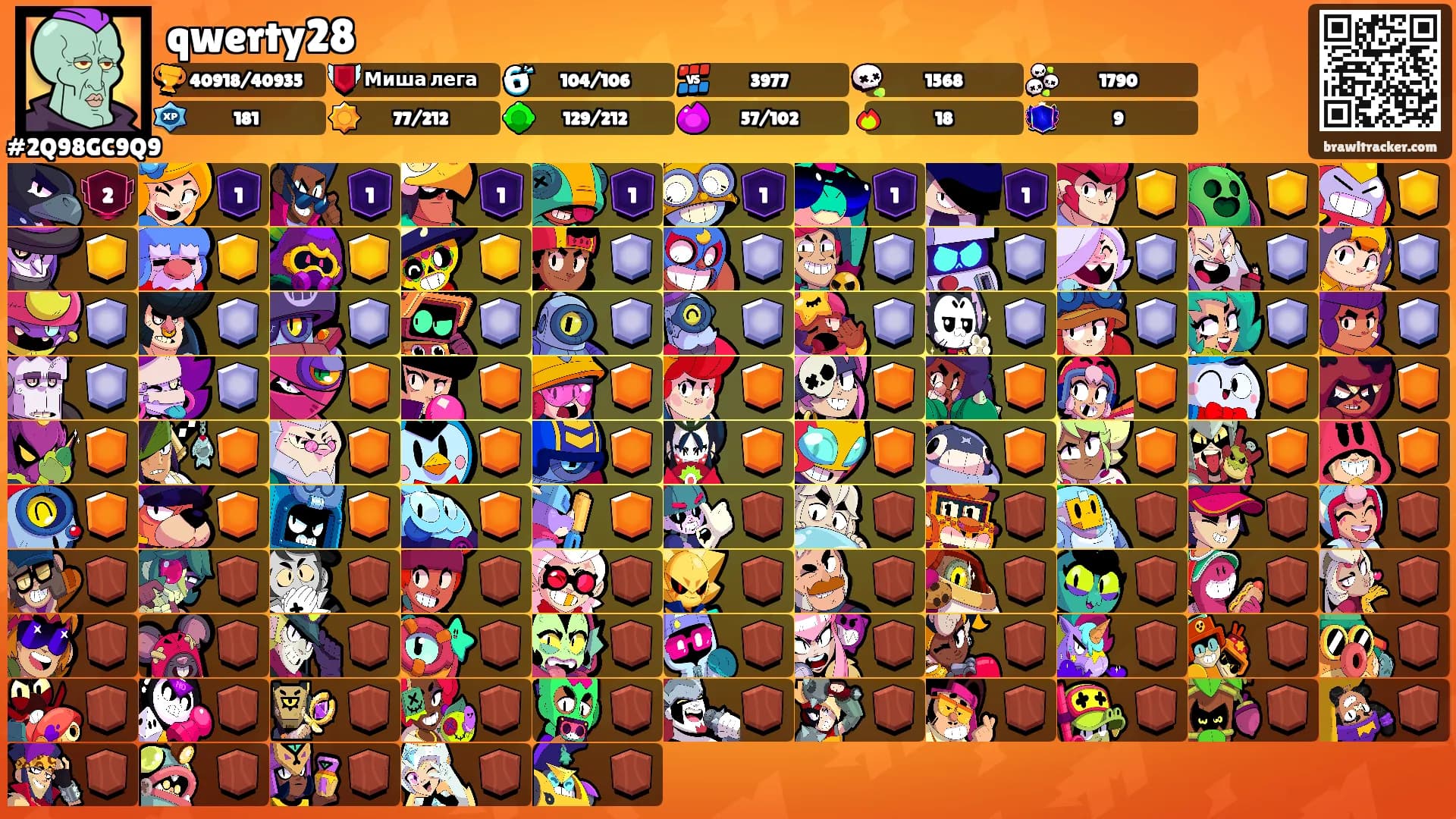 qwerty28's Ranks