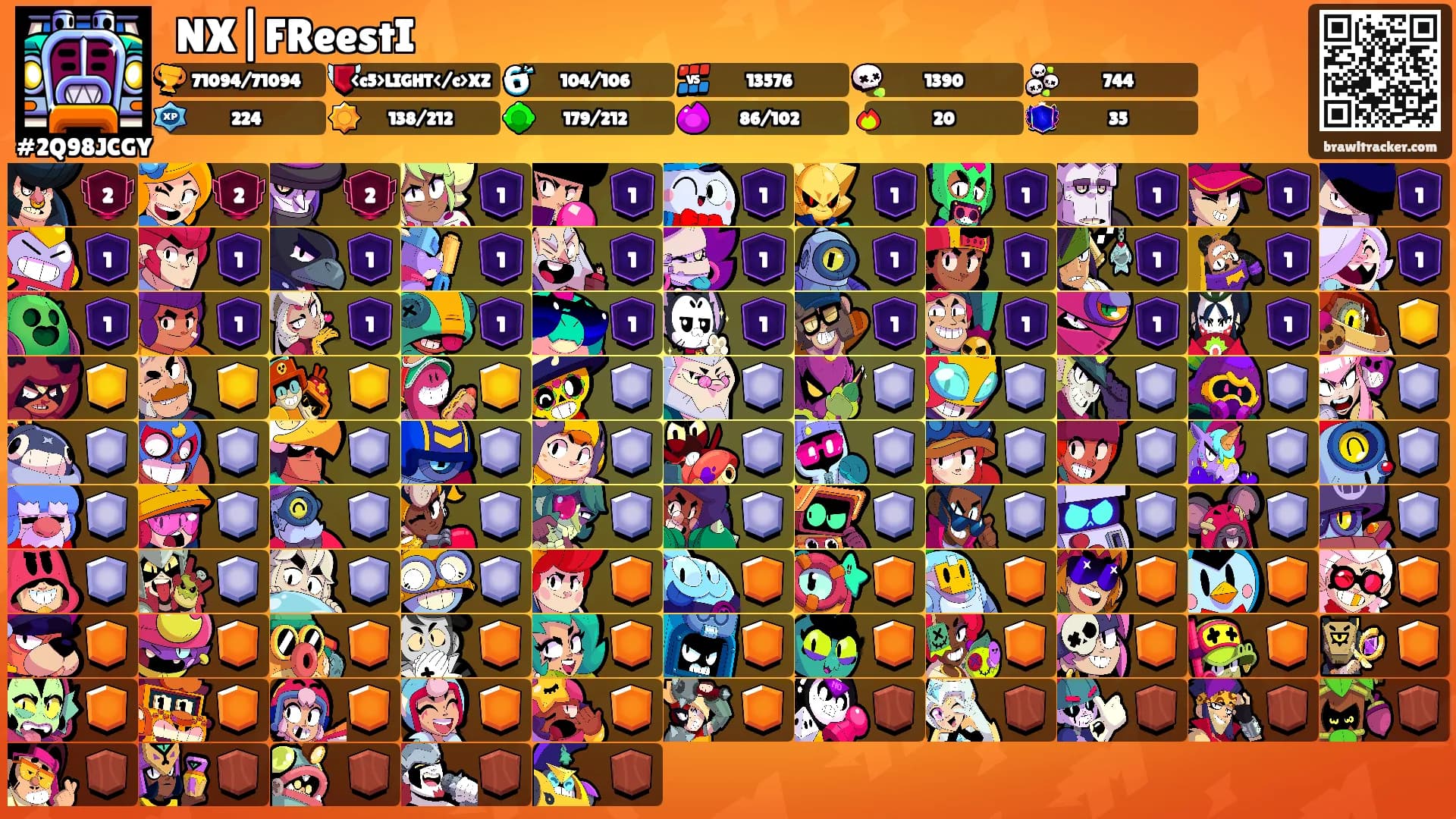 ꧁NX|FReestI꧂'s Ranks