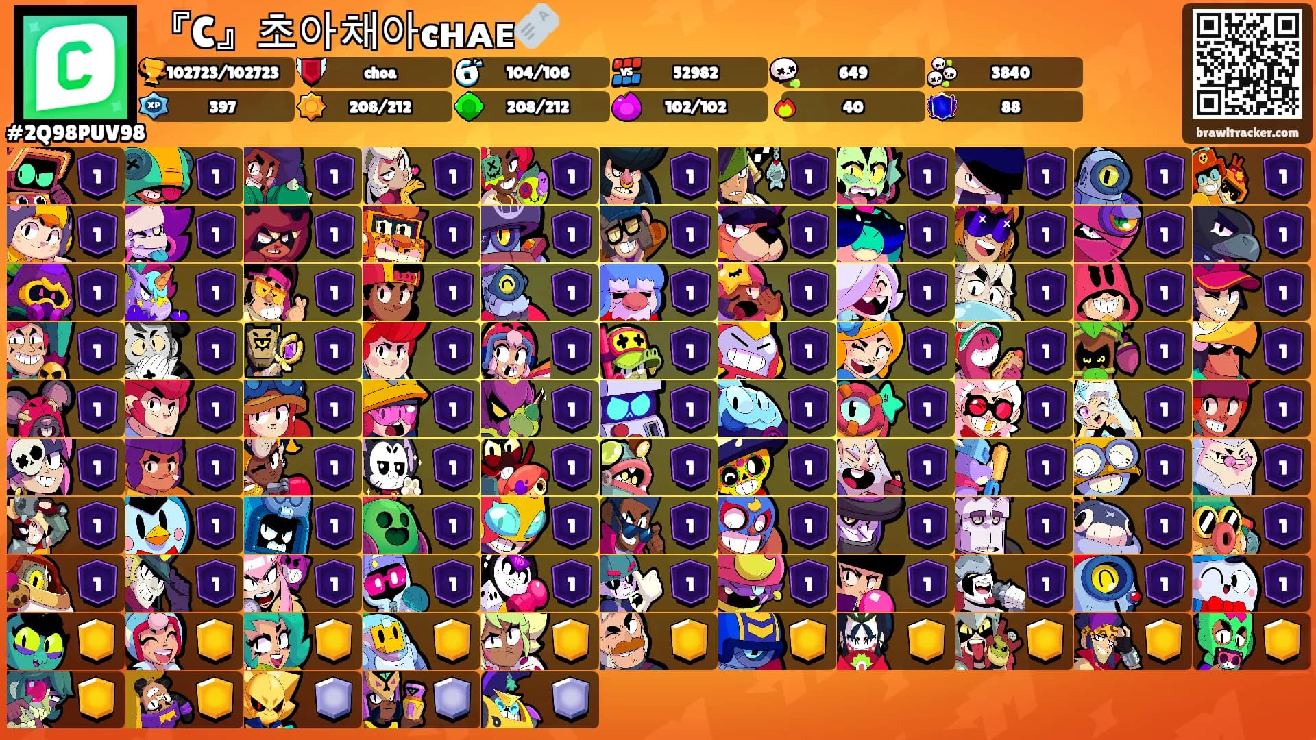 『C』초아채아cнᴀᴇ🎫's Ranks