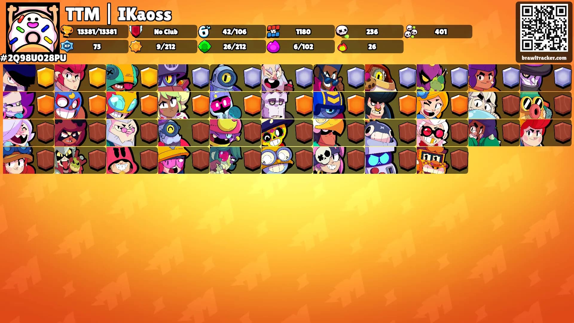 TTM | IKaoss's Ranks