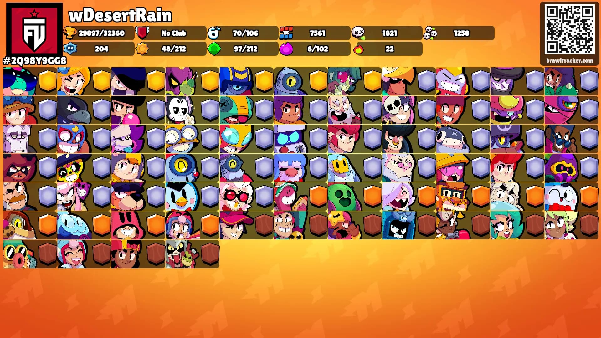 wDesertRain's Ranks