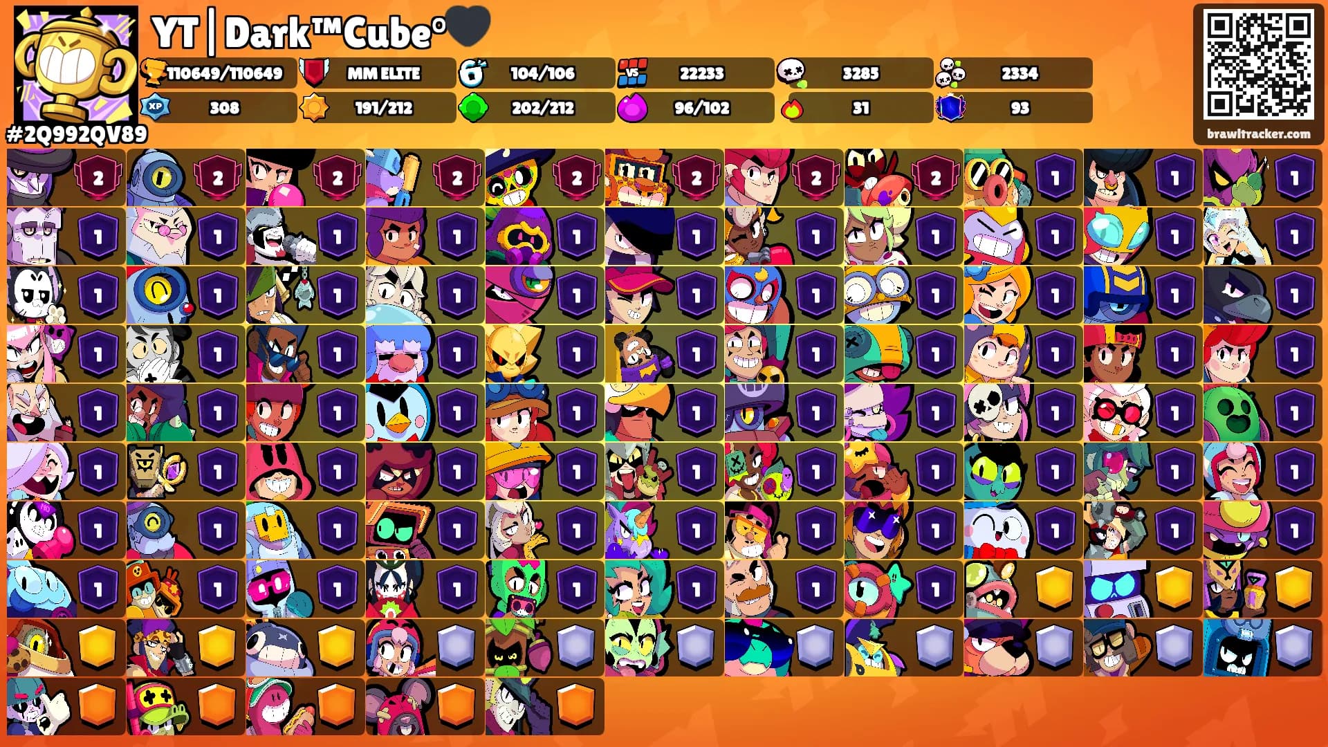 YT|Dark™Cube°🖤's Ranks