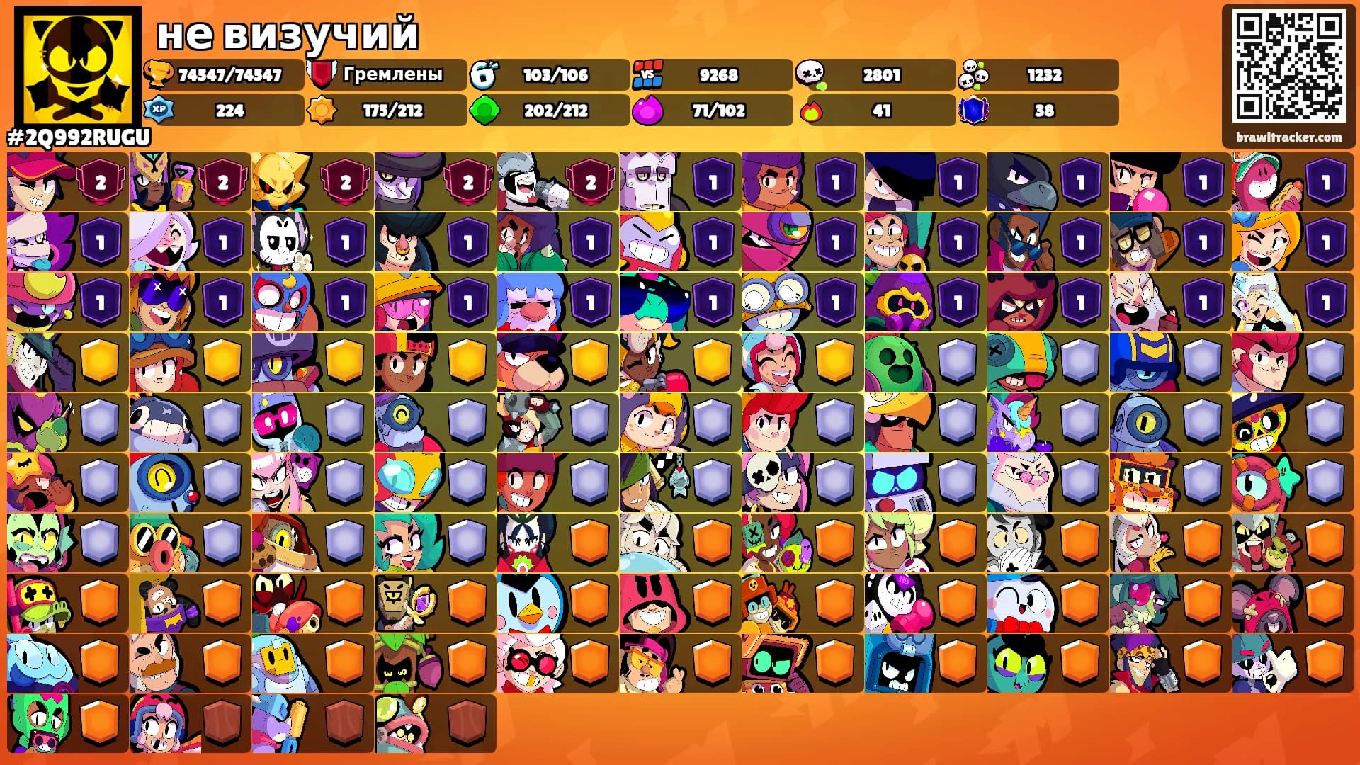 не визучий's Ranks