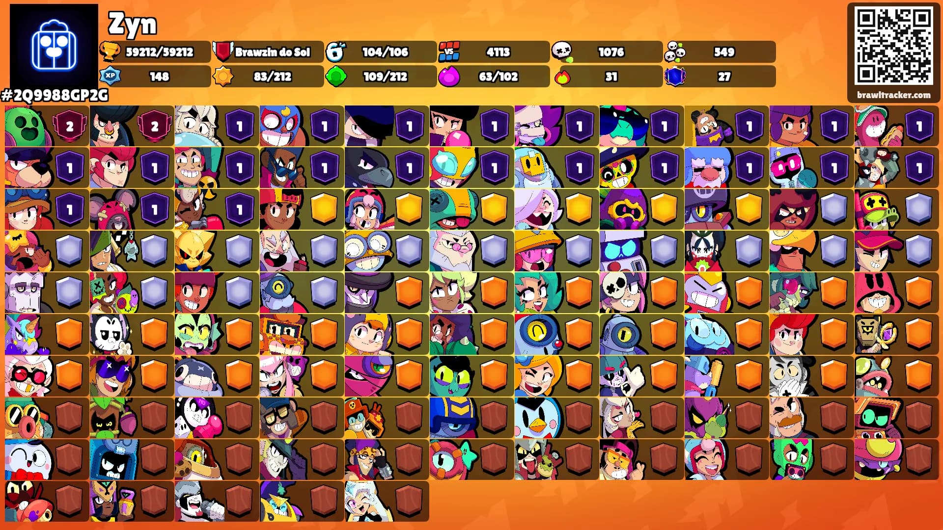 Zyn's Ranks
