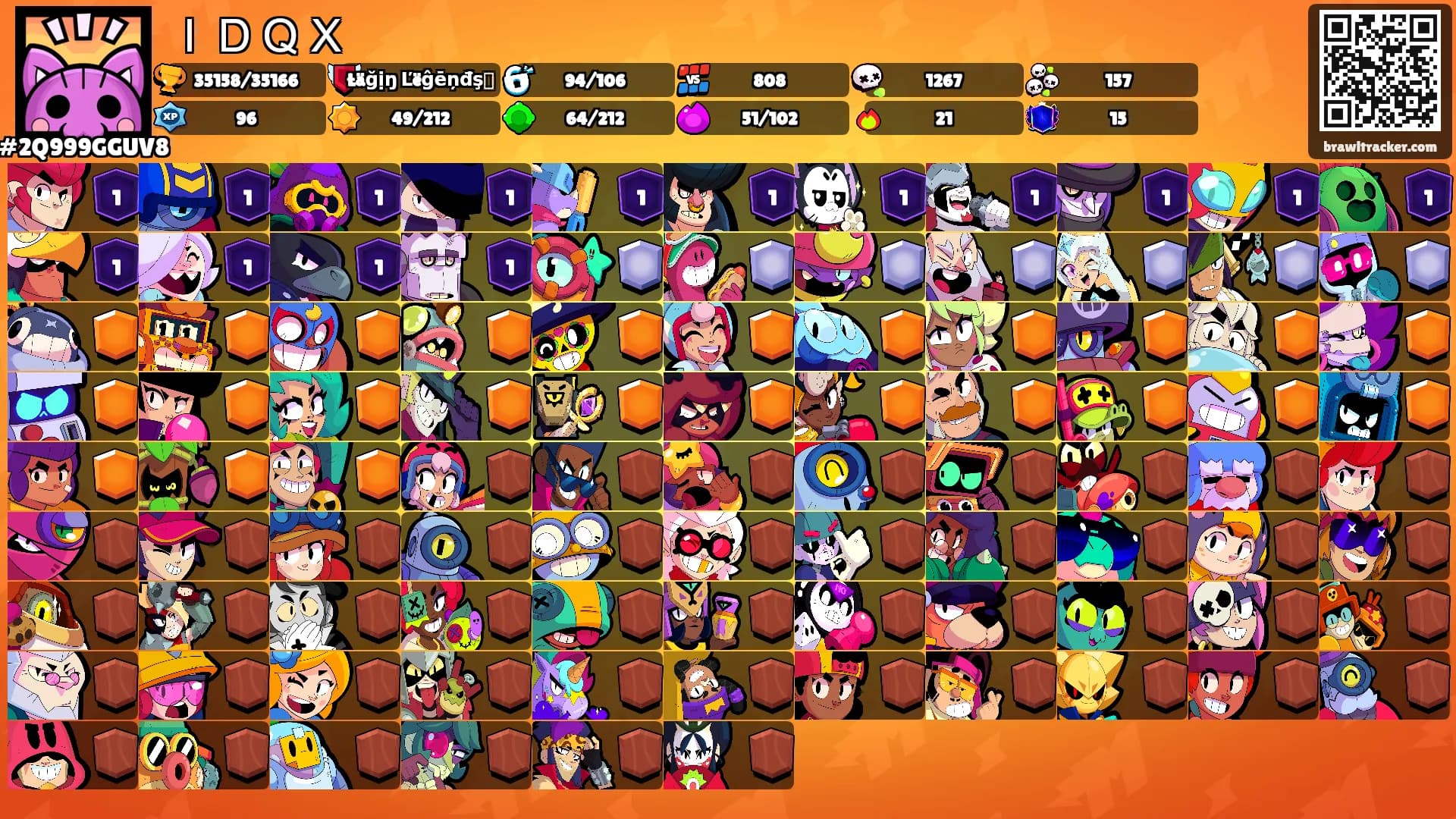 ＩＤＱＸ's Ranks