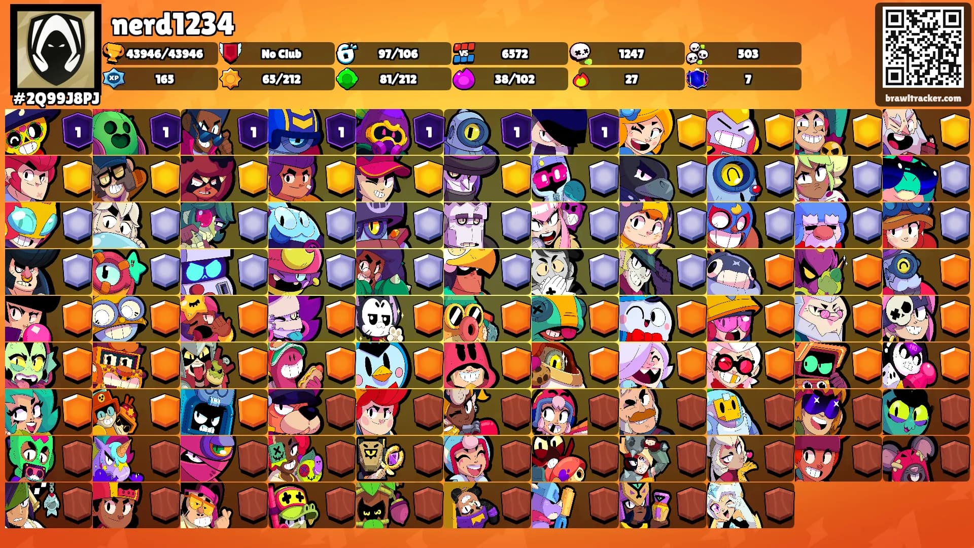 nerd1234's Ranks