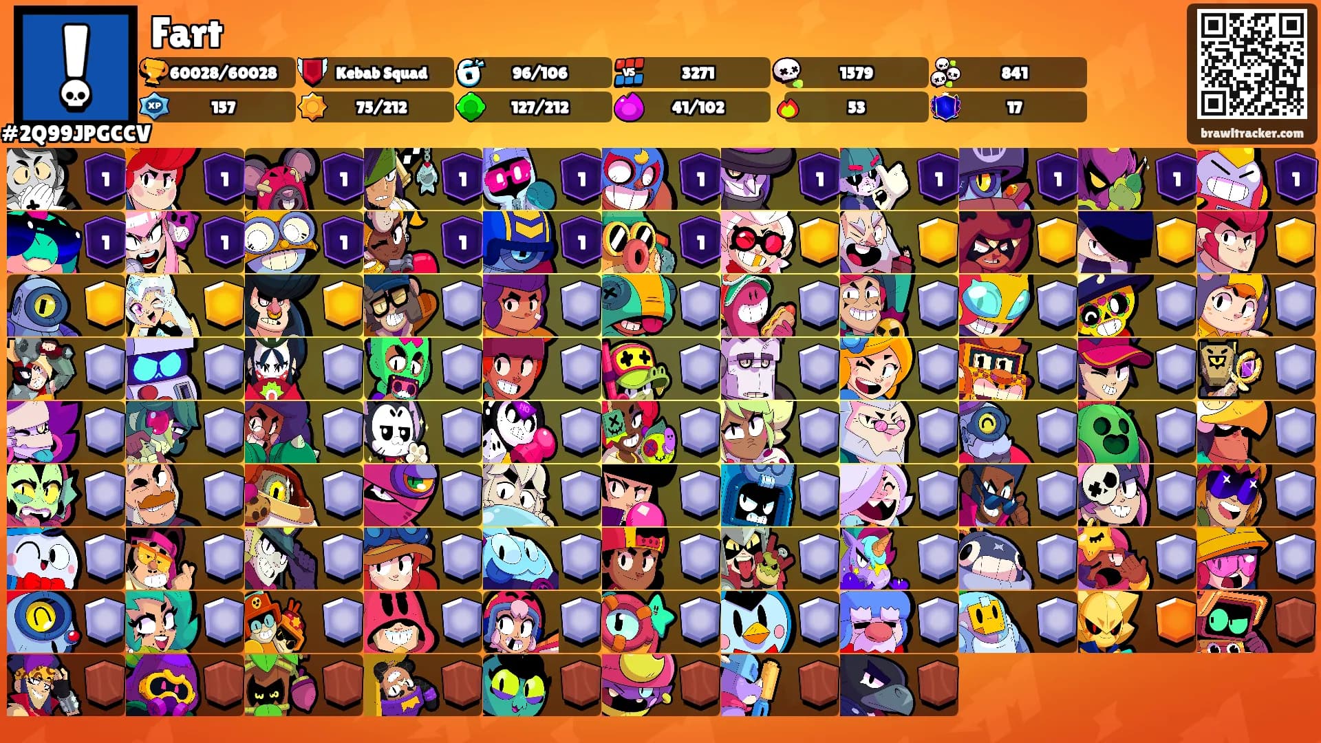 Fart's Ranks