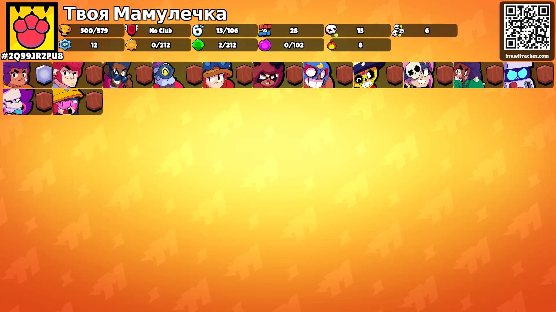 Твоя Мамулечка's Ranks