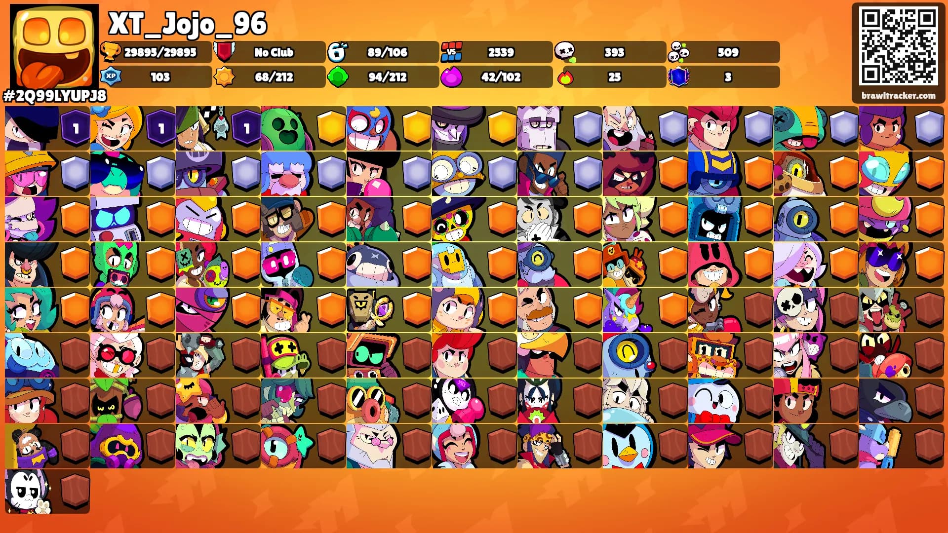 XT_Jojo_96's Ranks