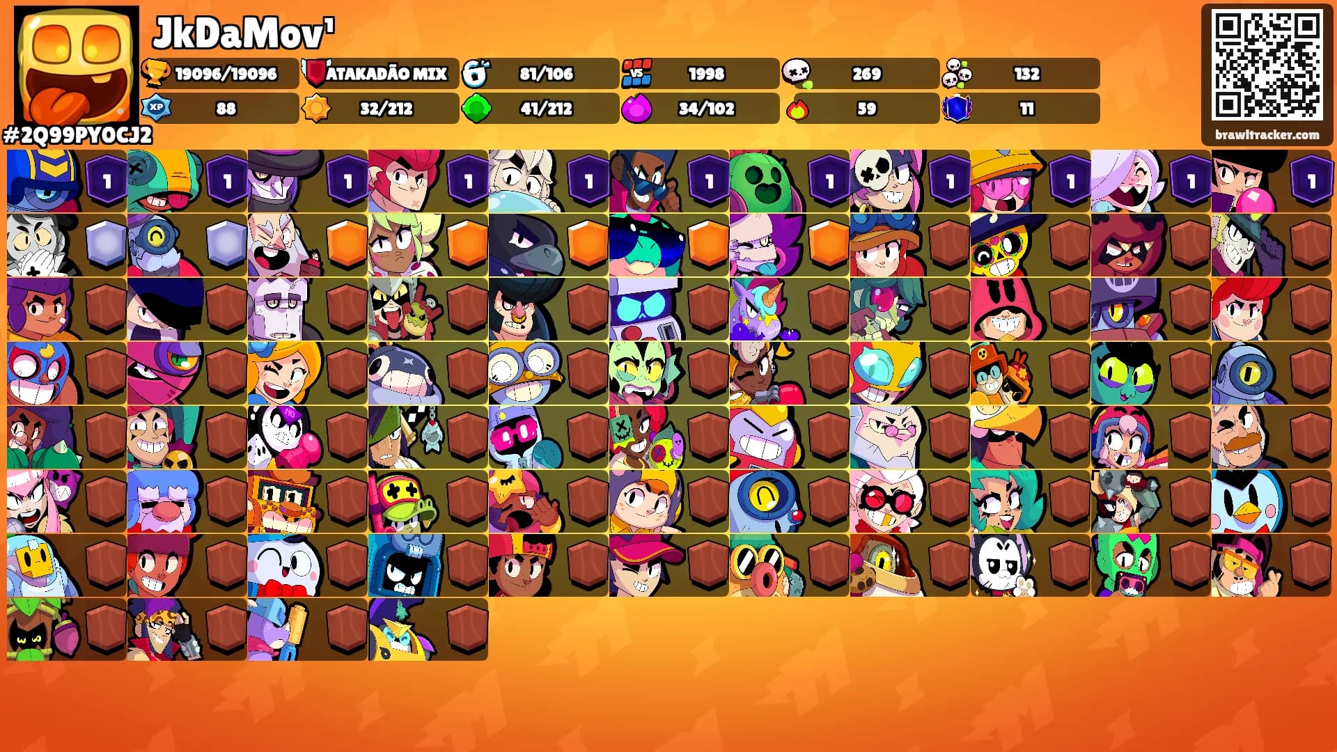 JkDaMov¹'s Ranks