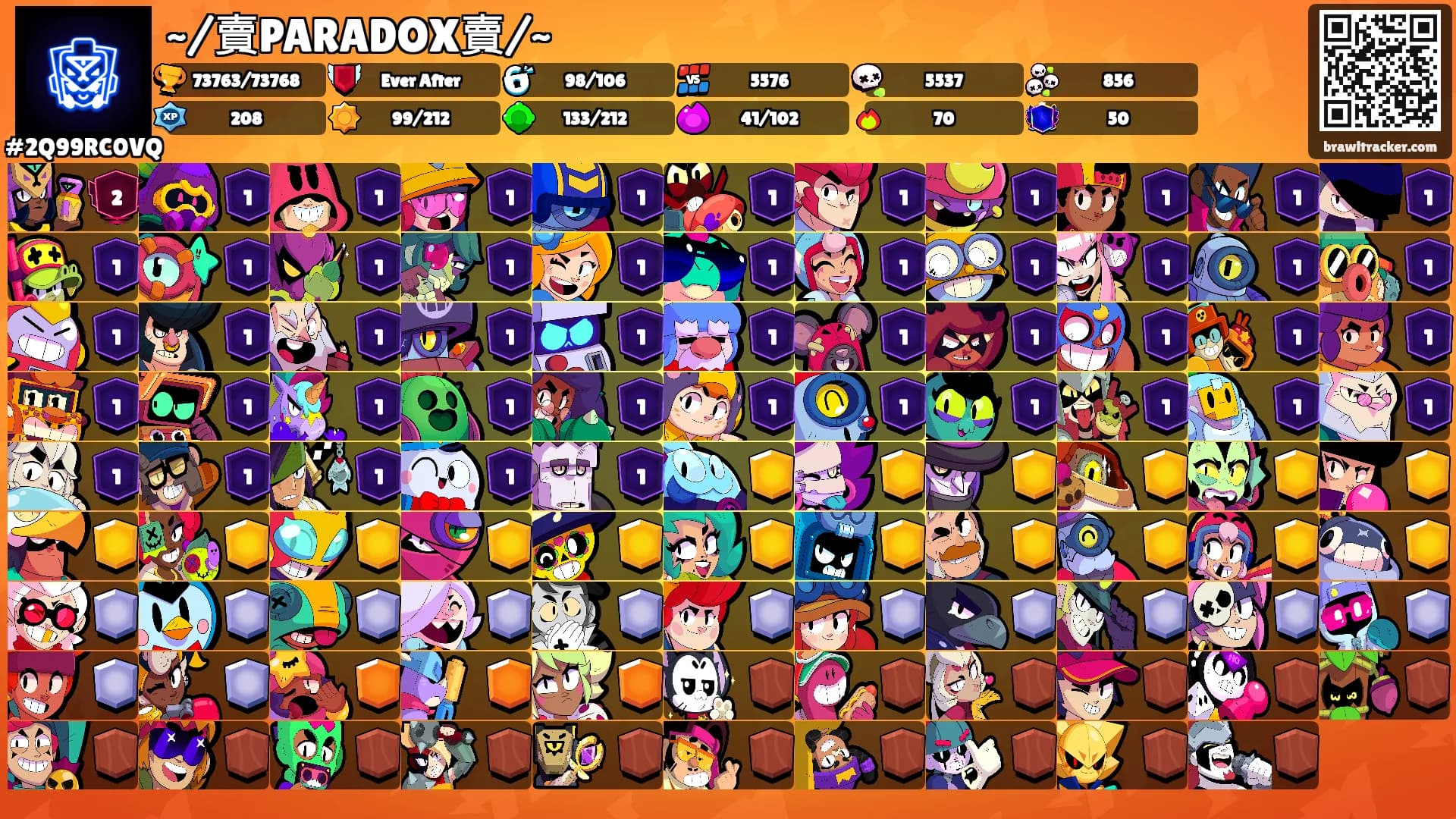 ~/賣PARADOX賣/~'s Ranks