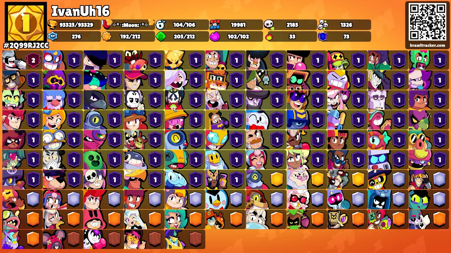 IvanUh16's Ranks