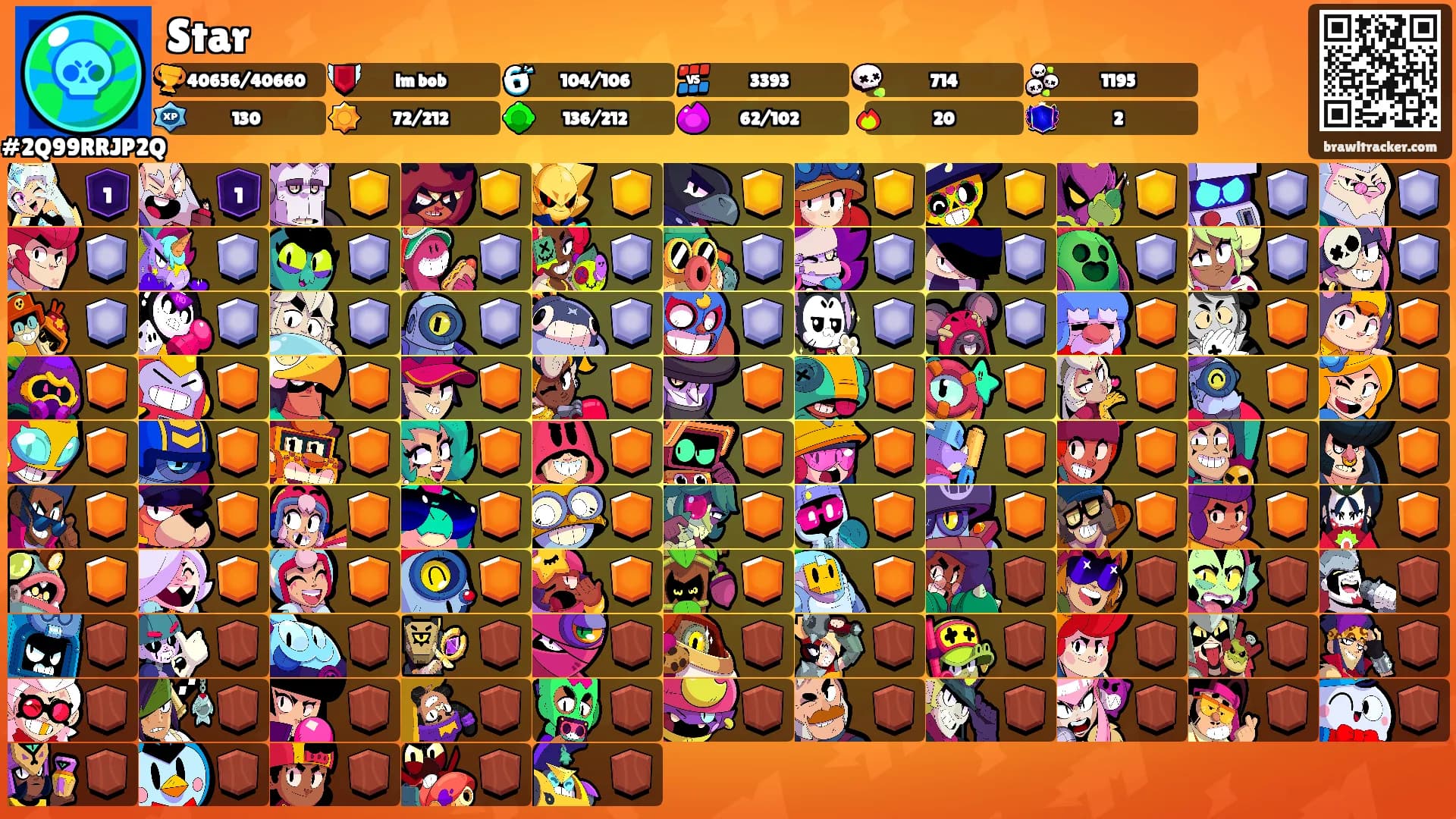 Star's Ranks