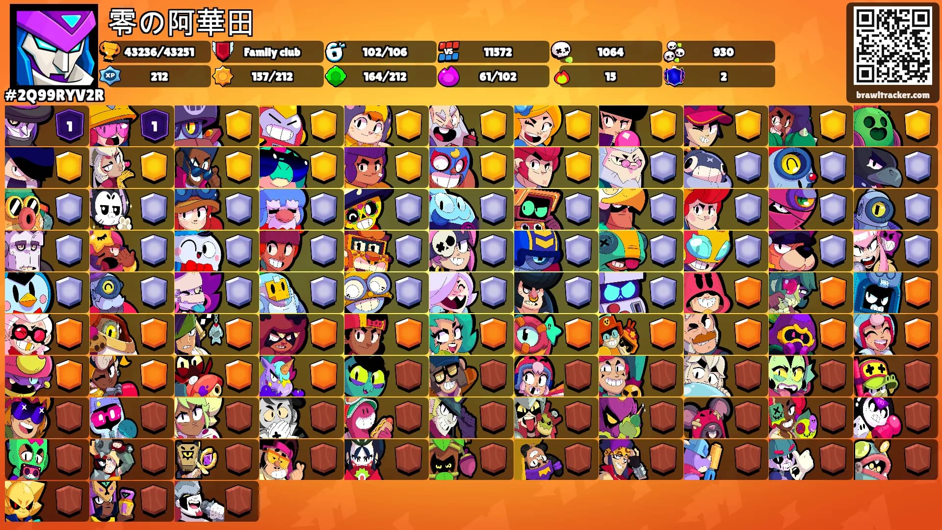 零の阿華田's Ranks