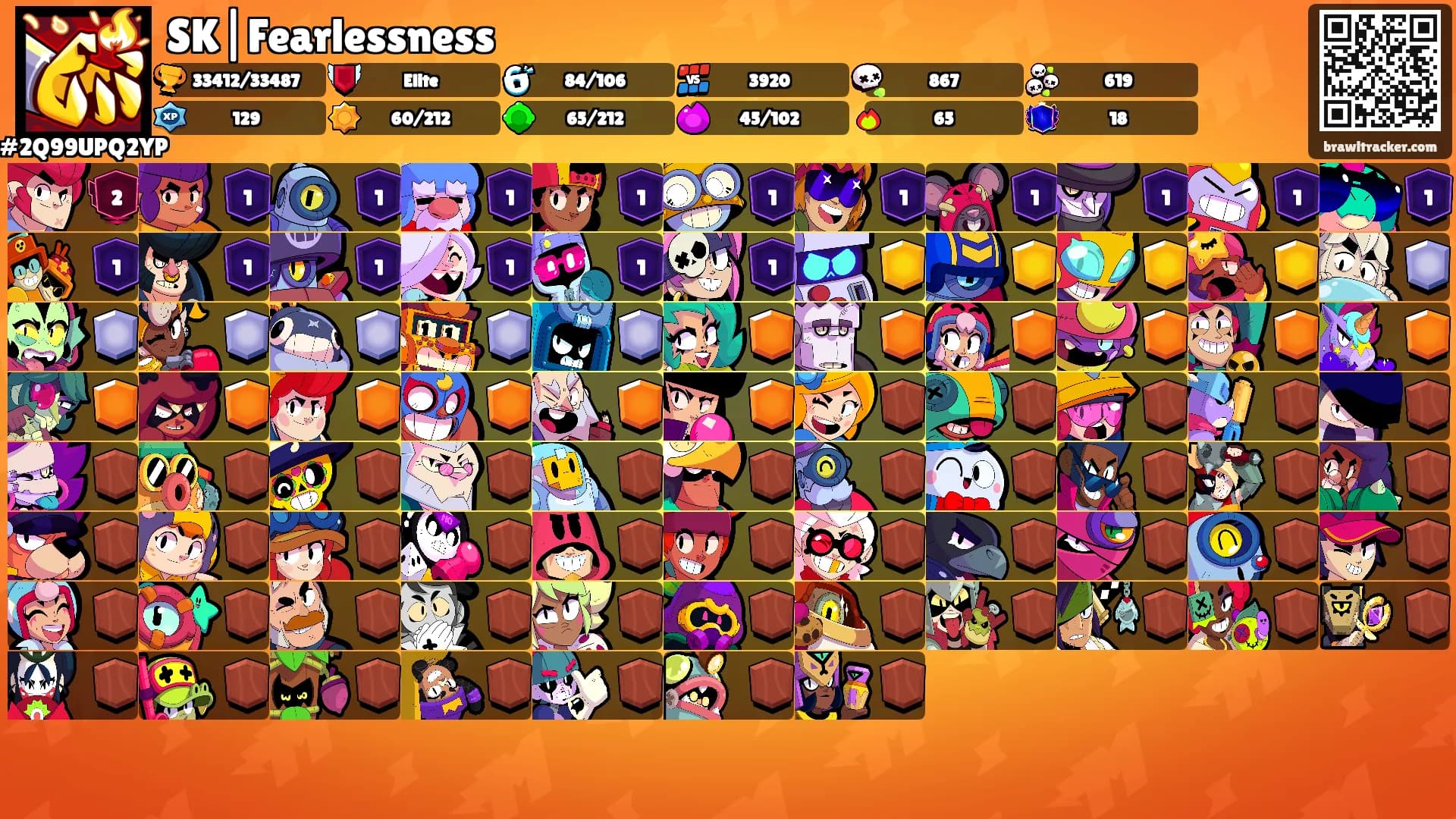 SK|Fearlessness's Ranks